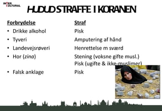 HUDUD  STRAFFE I KORANEN Forbrydelse Straf Drikke alkohol Pisk Tyveri Amputering af hånd Landevejsrøveri Henrettelse m sværd Hor ( zina ) Stening (voksne gifte musl.) Pisk (ugifte & ikke-muslimer) Falsk anklage Pisk 