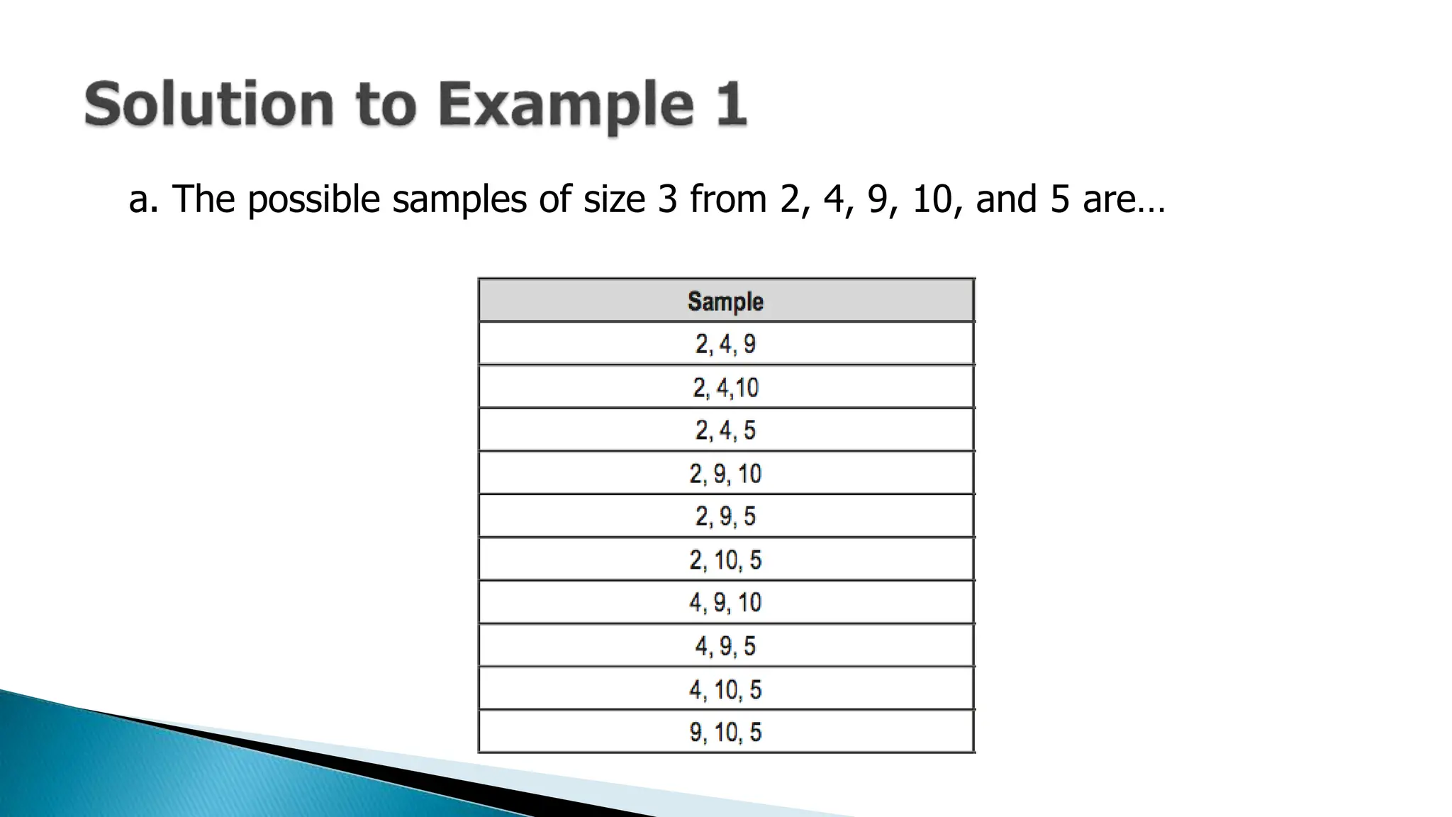 a. The possible samples of size 3 from 2, 4, 9, 10, and 5 are…
 