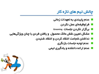 ‫کار‬ ‫تازه‬ ‫هاي‬ ‫تيم‬ ‫چالش‬
‫تعهدات‬ ‫به‬ ‫پايبندي‬ ‫عدم‬‫زمانی‬
‫فراوظيفه‬‫عمل‬ ‫اي‬‫نکردن‬
‫جلسات‬ ‫نکردن‬ ‫برگزار‬Grooming
‫تعيين‬ ‫مشکل‬‫محصول‬ ‫مالک‬ ‫نقش‬‫و‬‫با‬ ‫فردي‬ ‫يافتن‬‫ويژگی‬ ‫چنان‬‫هايی‬
‫شجاعت‬ ‫نداشتن‬‫انتقاد‬ ‫و‬ ‫کردن‬ ‫انتقاد‬‫شنيدن‬
‫جلسات‬ ‫توجه‬ ‫عدم‬‫بازنگري‬
‫تيمی‬ ‫يادگيري‬ ‫و‬ ‫دانشته‬ ‫ارائه‬ ‫عدم‬
 