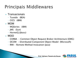    Transacionais
    ◦ Tuxedo (BEA)
    ◦ CICS (IBM)
   MOM
    ◦ MQSeries (IBM)
    ◦ JMS (Sun)
    ◦ HornetQ (Jboss)
   MOO
    ◦ CORBA - Common Object Request Broker Architecture (OMG)
    ◦ DCOM - Distributed Component Object Model (Microsoft)
    ◦ RMI - Remote Method Invocation (Java)




                              Prof. Adriano Teixeira de Souza
 