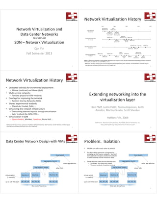 Network Virtualization and
Data Center Networks
263-3825-00
SDN – Network Virtualization
Qin Yin
Fall Semester 2013
1
Network Virtualization History
2
Reference: The Past, Present, and Future of Software Defined Networking. Nick Feamster, Jennifer Rexford, and Ellen Zegura.
http://gtnoise.net/papers/drafts/sdn-cacm-2013-aug22.pdf
Network Virtualization History
• Dedicated overlays for incremental deployment
– Mbone (multicast) and 6bone (IPv6)
• Multi-service networks
– Tempest project for ATM networks
• Overlays for improving the network
– Resilient Overlay Networks (RON)
• Shared experimental testbeds
– PlanetLab, Emulab, Orbit, …
• Virtualizing the network infrastructure
– Overcoming Internet impasse through virtualization
– Later testbeds like GENI, VINI, …
• Virtualization in SDN
– Open vSwitch, MiniNet, FlowVisor, Nicira NVP, …
3
Reference: The Past, Present, and Future of Software Defined Networking. Nick Feamster, Jennifer Rexford, and Ellen Zegura.
http://gtnoise.net/papers/drafts/sdn-cacm-2013-aug22.pdf
Extending networking into the
virtualization layer
Ben Pfaff, Justin Pettit, Teemu Koponen, Keith
Amidon, Martin Casado, Scott Shenker
HotNets-VIII, 2009
4
Reference: Network Virtualization, Ben Pfaff, Nicira Networks, Inc.
http://benpfaff.org/~blp/network-virt-lecture.pdf
Data Center Network Design with VMs
Machine 1 Machine 40Machine 2 . . .
“Top of Rack” Switch
One rack of machines
Aggregation Switch
other ToRs
Core Switch
other agg switches
VM VM VMup to 128 VMs each VM VM VM VM VM VM
virtual switch
(= vswitch)
Problem: Isolation
• All VMs can talk to each other by default.
• You don't want someone in engineering
screwing up the finance network. You don't
want a break-in to your production website
to allow stealing human resources data.
• Some switches have security features but:
– You bought the cheap ones instead.
– There are hundreds of switches to set up.
6
Machine 1 Machine 40Machine 2 . . .
“Top of Rack” Switch
One rack of machines
Aggregation Switch
other ToRs
Core Switch
other agg switches
VM VM VMup to 128 VMs each VM VM VM VM VM VM
virtual switch
(= vswitch)
 