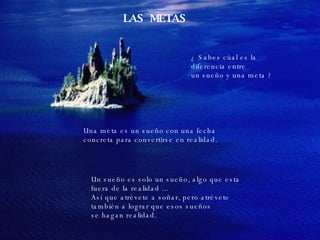 LAS  METAS ¿ Sabes cúal es la  diferencia entre un sueño y una meta ? Una meta es un sueño con una fecha  concreta para convertirse en realidad. Un sueño es solo un sueño, algo que esta  fuera de la realidad ...  Así que atrévete a soñar, pero atrévete también a lograr que esos sueños se hagan realidad. 