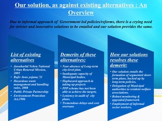 Our solution, as against existing alternatives : An
Overview
List of existing
alternatives
• Jawaharlal Nehru National
Urban Renewal Mission,
2005
• Rajiv Awas yojana,’11
• Hazardous waste
management and handling
rules, 2008
• Public Private Partnership
• Environment Protection
Act,1986
Demerits of these
alternatives:
• Near absence of Long-term
city-level plan.
• Inadequate capacity of
Municipal bodies.
• Haphazard approach in
taking up projects
• PPP scheme has not been
able to achieve the targets.
• Leniency in audit of city
plans.
• Tremendous delays and cost
overruns
How our solutions
resolves these
demerit:
• Our solution entails the
formation of segmented short-
term plans, backed up by
long-term policies.
• Delegation of Municipal
authorities to resident welfare
associations.
• Robust monitoring &
upgraded framework
• Employment of informal
sector workers.
Due to informal approach of Government led policies/reforms, there is a crying need
for stricter and innovative solutions to be entailed and our solution provides the same.
 