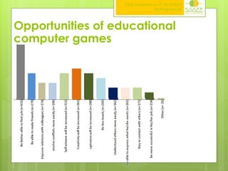 ITAG conference,17-18.10.2013
Nottingham,UK

Opportunities of educational
computer games

 