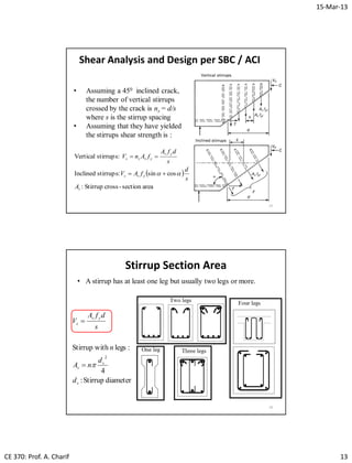 Shear Design Lec09 Shear in RC Beams (Reinforced Concrete Design I & Prof ...