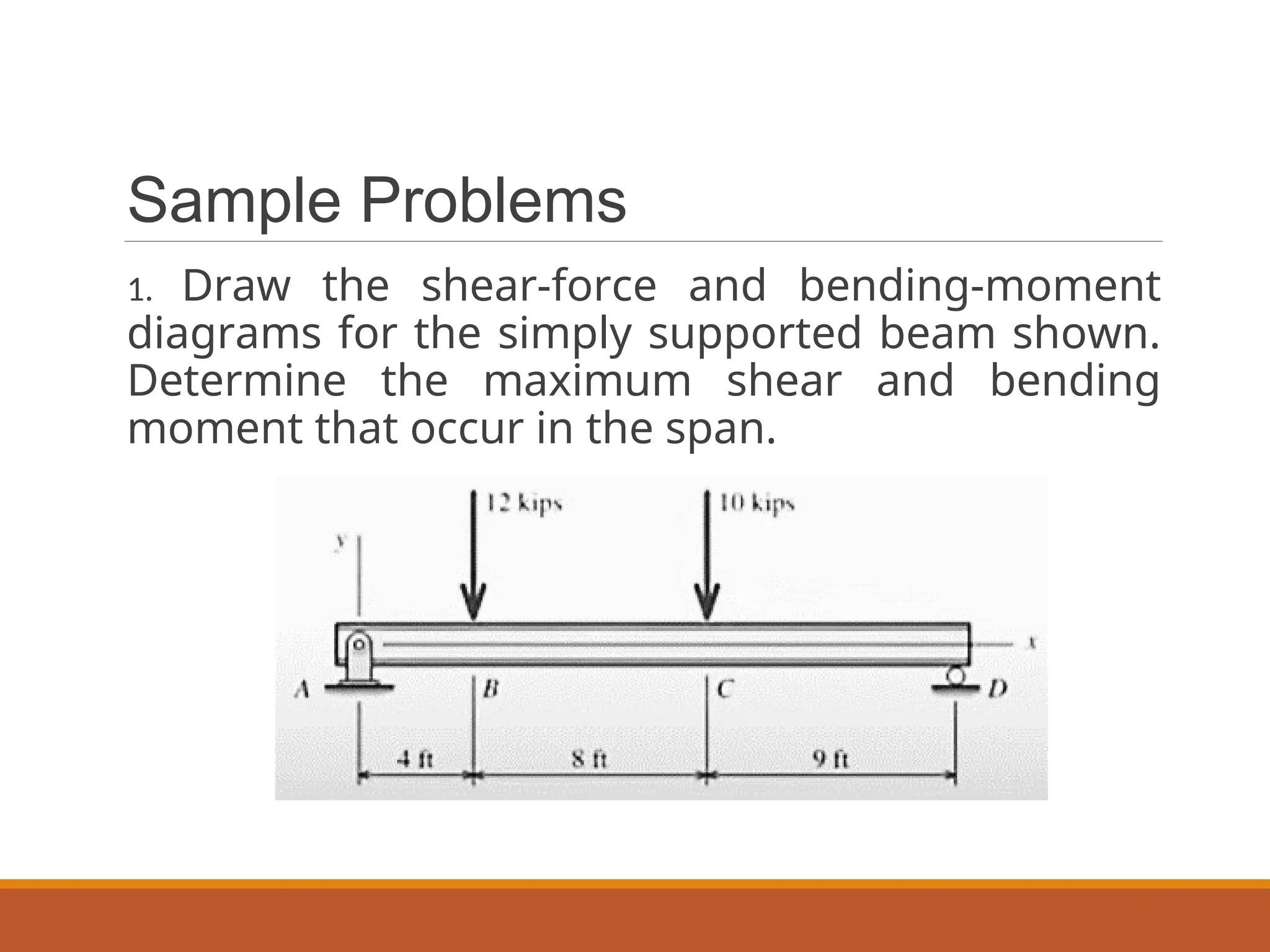 Sample Problems
1. Draw the shear-force and bending-moment
diagrams for the simply supported beam shown.
Determine the maximum shear and bending
moment that occur in the span.
 