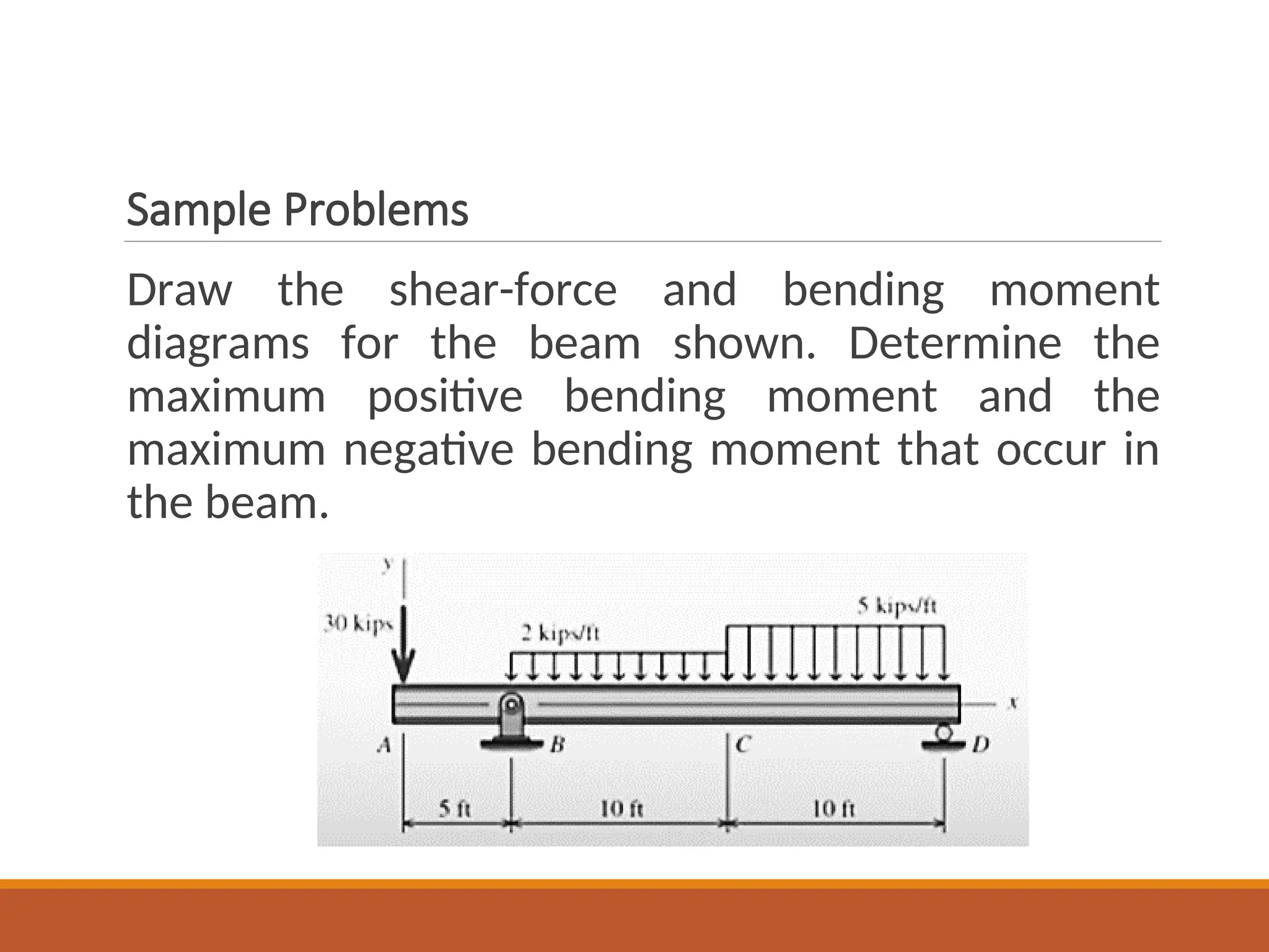 Sample Problems
Draw the shear-force and bending moment
diagrams for the beam shown. Determine the
maximum positive bending moment and the
maximum negative bending moment that occur in
the beam.
 