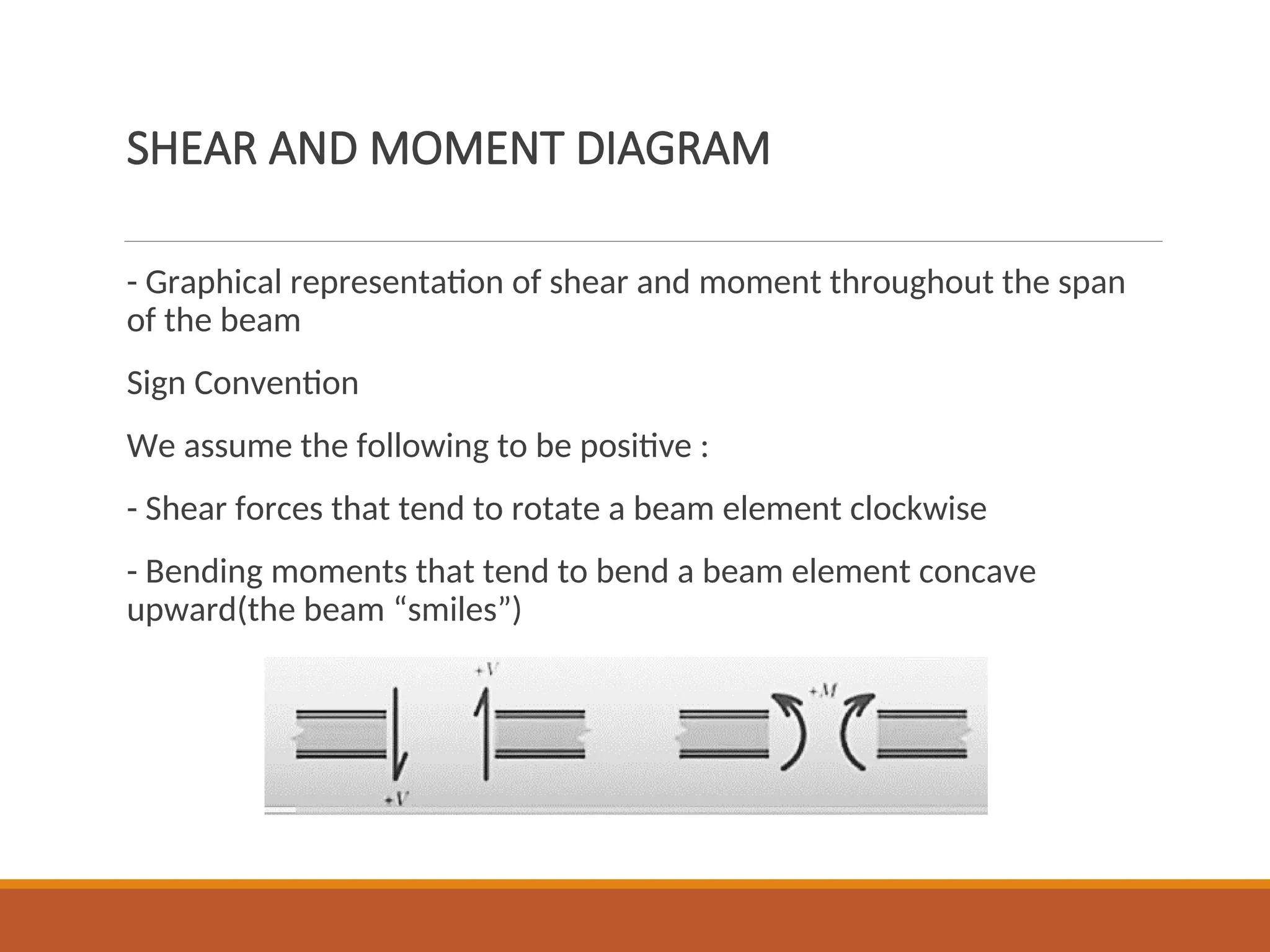SHEAR AND MOMENT DIAGRAM
- Graphical representation of shear and moment throughout the span
of the beam
Sign Convention
We assume the following to be positive :
- Shear forces that tend to rotate a beam element clockwise
- Bending moments that tend to bend a beam element concave
upward(the beam “smiles”)
 