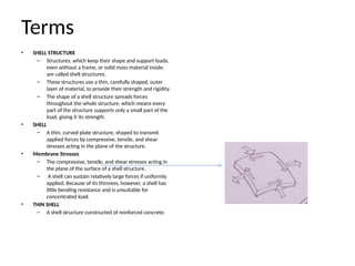 Shell Structure System Load Comprehensive Overview of Shell Structures in Architecture and ...