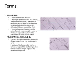 Arching Shell Comprehensive Overview of Shell Structures in Architecture and ...