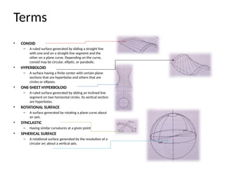 Conoidal Shell Comprehensive Overview of Shell Structures in Architecture and ...