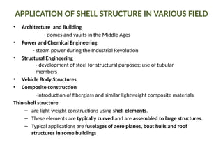 Comprehensive Overview of Shell Structures in Architecture and ...