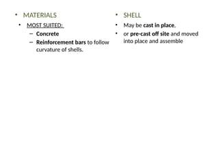 Shell Bar Section Comprehensive Overview of Shell Structures in Architecture and ...