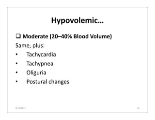 Hypovolemic…
 Moderate (20–40% Blood Volume)
Same, plus:
• Tachycardia
• Tachypnea
• Tachypnea
• Oliguria
• Postural changes
8/17/2015 14
 