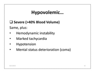 Hypovolemic…
 Severe (>40% Blood Volume)
Same, plus:
• Hemodynamic instability
• Marked tachycardia
• Marked tachycardia
• Hypotension
• Mental status deterioration (coma)
8/17/2015 15
 