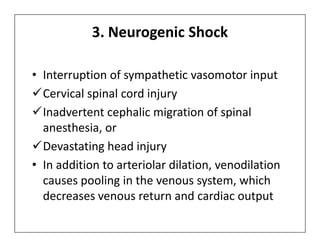 3. Neurogenic Shock
• Interruption of sympathetic vasomotor input
Cervical spinal cord injury
Inadvertent cephalic migration of spinal
anesthesia, or
anesthesia, or
Devastating head injury
• In addition to arteriolar dilation, venodilation
causes pooling in the venous system, which
decreases venous return and cardiac output
 