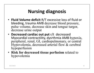 Nursing diagnosis
• Fluid Volume deficit R/T excessive loss of fluid or
bleeding, trauma AMB decrease blood pressure,
pulse volume, decrease skin and tongue turgor,
decrease urine output
• Decreased cardiac out put r/t decreased
Myocardial contractility, dysrthmia AMB hypoxia,
Myocardial contractility, dysrthmia AMB hypoxia,
peripheral, renal, GI, cardiopulmonary, or central
Hypovolemia, decreased arterial flow & cerebral
hypoperfusion
• Risk for decreased tissue perfusion related to
hypovolemia
8/17/2015 31
 