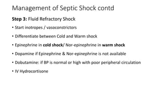 Management of Septic Shock contd
Step 3: Fluid Refractory Shock
• Start inotropes / vasoconstrictors
• Differentiate between Cold and Warm shock
• Epinephrine in cold shock/ Nor-epinephrine in warm shock
• Dopamine if Epinephrine & Nor-epinephrine is not available
• Dobutamine: if BP is normal or high with poor peripheral circulation
• IV Hydrocortisone
 
