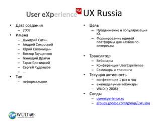 UX RussiaДата создания2008ИменаДмитрий СатинАндрей СикорскийЮрий СолоницынВиктор ГлущенковГеннадий ДрагунТарас БризицкийСергей Кудряшов...ТипнеформальноеЦельПродвижение и популяризация Ю.Формирование единой платформы для клубов по интересамТрансляторВебинарыКонференция UserExperienceСеминары и тренингиТекущая активностьконференция 1 раз в годеженедельные вебинарыWUD (c 2008)Следыuserexperience.rugroups.google.com/group/uxrussia