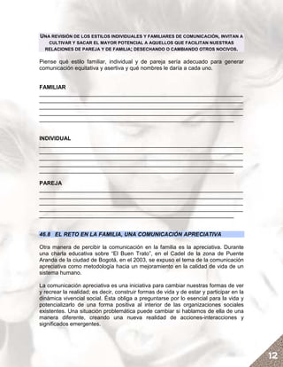 UNA REVISIÓN DE LOS ESTILOS INDIVIDUALES Y FAMILIARES DE COMUNICACIÓN, INVITAN A
   CULTIVAR Y SACAR EL MAYOR POTENCIAL A AQUELLOS QUE FACILITAN NUESTRAS
  RELACIONES DE PAREJA Y DE FAMILIA; DESECHANDO O CAMBIANDO OTROS NOCIVOS.

Piense qué estilo familiar, individual y de pareja sería adecuado para generar
comunicación equitativa y asertiva y qué nombres le daría a cada uno.


FAMILIAR
__________________________________________________________________
__________________________________________________________________
__________________________________________________________________
__________________________________________________________________
_______________________________________________________________


INDIVIDUAL
__________________________________________________________________
__________________________________________________________________
__________________________________________________________________
__________________________________________________________________
_______________________________________________________________

PAREJA
__________________________________________________________________
__________________________________________________________________
__________________________________________________________________
__________________________________________________________________
_______________________________________________________________


46.8 EL RETO EN LA FAMILIA, UNA COMUNICACIÓN APRECIATIVA

Otra manera de percibir la comunicación en la familia es la apreciativa. Durante
una charla educativa sobre “El Buen Trato”, en el Cadel de la zona de Puente
Aranda de la ciudad de Bogotá, en el 2003, se expuso el tema de la comunicación
apreciativa como metodología hacia un mejoramiento en la calidad de vida de un
sistema humano.

La comunicación apreciativa es una iniciativa para cambiar nuestras formas de ver
y recrear la realidad; es decir, construir formas de vida y de estar y participar en la
dinámica vivencial social. Ésta obliga a preguntarse por lo esencial para la vida y
potencializarlo de una forma positiva al interior de las organizaciones sociales
existentes. Una situación problemática puede cambiar si hablamos de ella de una
manera diferente, creando una nueva realidad de acciones-interacciones y
significados emergentes.




                                                                                          12
 