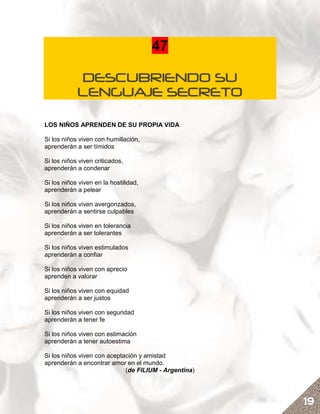 47

            DESCUBRIENDO
            DESCUBRIENDO SU
            LENGUAJE SECRETO

LOS NIÑOS APRENDEN DE SU PROPIA VIDA

Si los niños viven con humillación,
aprenderán a ser tímidos

Si los niños viven criticados,
aprenderán a condenar

Si los niños viven en la hostilidad,
aprenderán a pelear

Si los niños viven avergonzados,
aprenderán a sentirse culpables

Si los niños viven en tolerancia
aprenderán a ser tolerantes

Si los niños viven estimulados
aprenderán a confiar

Si los niños viven con aprecio
aprenden a valorar

Si los niños viven con equidad
aprenderán a ser justos

Si los niños viven con seguridad
aprenderán a tener fe

Si los niños viven con estimación
aprenderán a tener autoestima

Si los niños viven con aceptación y amistad
aprenderán a encontrar amor en el mundo.
                             (de FILIUM - Argentina)




                                                       19
 