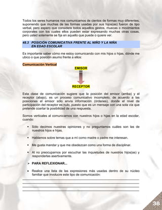 Todos los seres humanos nos comunicamos de cientos de formas muy diferentes,
suponiendo que muchas de las formas usadas por sus hijos(as) fueron de tipo
verbal, pero espero que considere todos aquellos gestos, muecas o movimientos
corporales con los cuales ellos pueden estar expresando muchas otras cosas,
pero usted solamente se fija en aquello que puede o quiere ver.

48.3 POSICIÓN COMUNICATIVA FRENTE AL NIÑO Y LA NIÑA
     EN EDAD ESCOLAR

Es importante saber cómo me estoy comunicando con mis hijos o hijas, dónde me
ubico o que posición asumo frente a ellos:

Comunicación Vertical
                                    EMISOR




                                  RECEPTOR

Esta clase de comunicación sugiere que la posición del emisor (arriba) y el
receptor (abajo), es un proceso comunicativo incompleto, de acuerdo a las
posiciones el emisor sólo envía información (órdenes), donde el nivel de
participación del receptor es nulo, puesto que es un mensaje con una sola vía que
pretende coartar la posibilidad de una respuesta.

Somos verticales al comunicarnos con nuestros hijos o hijas en la edad escolar,
cuando:

      Sólo decimos nuestras opiniones y no preguntamos cuáles son las de
      nuestros hijos e hijas.

      Hablamos sobre temas que a mí como madre o padre me interesan.

      Me gusta mandar y que me obedezcan como una forma de disciplinar.

      Al no preocuparnos por escuchar las inquietudes de nuestros hijos(as) y
      responderlas asertivamente.

      PARA REFLEXIONAR...

   • Realice una lista de las expresiones más usadas dentro de su núcleo
     familiar que involucre este tipo de comunicación:
__________________________________________________________________
__________________________________________________________________
__________________________________________________________________
__________________________________________________________________



                                                                                    38
 