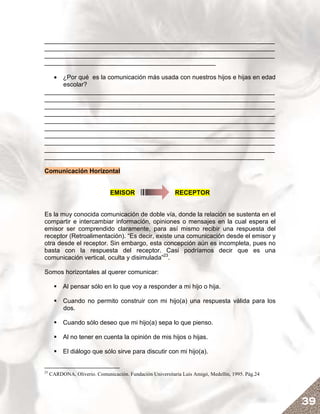 __________________________________________________________________
__________________________________________________________________
__________________________________________________________________
_________________________________________________

   • ¿Por qué es la comunicación más usada con nuestros hijos e hijas en edad
     escolar?
__________________________________________________________________
__________________________________________________________________
__________________________________________________________________
__________________________________________________________________
__________________________________________________________________
__________________________________________________________________
__________________________________________________________________
__________________________________________________________________
__________________________________________________________________
_______________________________________________________________

Comunicación Horizontal


                               EMISOR                      RECEPTOR


Es la muy conocida comunicación de doble vía, donde la relación se sustenta en el
compartir e intercambiar información, opiniones o mensajes en la cual espera el
emisor ser comprendido claramente, para así mismo recibir una respuesta del
receptor (Retroalimentación). “Es decir, existe una comunicación desde el emisor y
otra desde el receptor. Sin embargo, esta concepción aún es incompleta, pues no
basta con la respuesta del receptor. Casi podríamos decir que es una
comunicación vertical, oculta y disimulada”23.

Somos horizontales al querer comunicar:

          Al pensar sólo en lo que voy a responder a mi hijo o hija.

          Cuando no permito construir con mi hijo(a) una respuesta válida para los
          dos.

          Cuando sólo deseo que mi hijo(a) sepa lo que pienso.

          Al no tener en cuenta la opinión de mis hijos o hijas.

          El diálogo que sólo sirve para discutir con mi hijo(a).


23
     CARDONA, Oliverio. Comunicación. Fundación Universitaria Luis Amigó, Medellín, 1995. Pág.24




                                                                                                   39
 