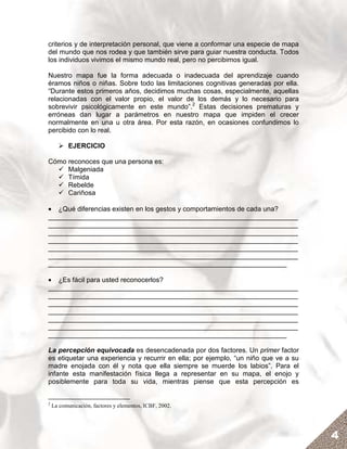 criterios y de interpretación personal, que viene a conformar una especie de mapa
del mundo que nos rodea y que también sirve para guiar nuestra conducta. Todos
los individuos vivimos el mismo mundo real, pero no percibimos igual.

Nuestro mapa fue la forma adecuada o inadecuada del aprendizaje cuando
éramos niños o niñas. Sobre todo las limitaciones cognitivas generadas por ella.
“Durante estos primeros años, decidimos muchas cosas, especialmente, aquellas
relacionadas con el valor propio, el valor de los demás y lo necesario para
sobrevivir psicológicamente en este mundo”.2 Estas decisiones prematuras y
erróneas dan lugar a parámetros en nuestro mapa que impiden el crecer
normalmente en una u otra área. Por esta razón, en ocasiones confundimos lo
percibido con lo real.

           EJERCICIO

Cómo reconoces que una persona es:
     Malgeniada
     Tímida
     Rebelde
     Cariñosa

• ¿Qué diferencias existen en los gestos y comportamientos de cada una?
__________________________________________________________________
__________________________________________________________________
__________________________________________________________________
__________________________________________________________________
__________________________________________________________________
__________________________________________________________________
_______________________________________________________________

• ¿Es fácil para usted reconocerlos?
__________________________________________________________________
__________________________________________________________________
__________________________________________________________________
__________________________________________________________________
__________________________________________________________________
__________________________________________________________________
_______________________________________________________________

La percepción equivocada es desencadenada por dos factores. Un primer factor
es etiquetar una experiencia y recurrir en ella; por ejemplo, “un niño que ve a su
madre enojada con él y nota que ella siempre se muerde los labios”. Para el
infante esta manifestación física llega a representar en su mapa, el enojo y
posiblemente para toda su vida, mientras piense que esta percepción es


2
    La comunicación, factores y elementos, ICBF, 2002.




                                                                                     4
 
