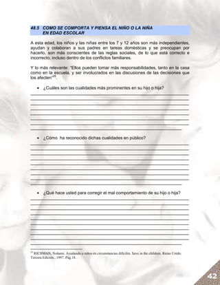 48.5 COMO SE COMPORTA Y PIENSA EL NIÑO O LA NIÑA
     EN EDAD ESCOLAR

A esta edad, los niños y las niñas entre los 7 y 12 años son más independientes,
ayudan y colaboran a sus padres en tareas domésticas y se preocupan por
hacerlo, son más conscientes de las reglas sociales, de lo que está correcto e
incorrecto, incluso dentro de los conflictos familiares.

Y lo más relevante: “Ellos pueden tomar más responsabilidades, tanto en la casa
como en la escuela, y ser involucrados en las discusiones de las decisiones que
los afecten”25.

   • ¿Cuáles son las cualidades más prominentes en su hijo o hija?
__________________________________________________________________
__________________________________________________________________
__________________________________________________________________
__________________________________________________________________
__________________________________________________________________
__________________________________________________________________
__________________________________________________________________
_______________________________________________________________

   • ¿Cómo ha reconocido dichas cualidades en público?
__________________________________________________________________
__________________________________________________________________
__________________________________________________________________
__________________________________________________________________
__________________________________________________________________
__________________________________________________________________
__________________________________________________________________
__________________________________________________________________
_______________________________________________________________

   • ¿Qué hace usted para corregir el mal comportamiento de su hijo o hija?
__________________________________________________________________
__________________________________________________________________
__________________________________________________________________
__________________________________________________________________
__________________________________________________________________
__________________________________________________________________
__________________________________________________________________
__________________________________________________________________
__________________________________________________________________
_______________________________________________________________

25
  RICHMAN, Nohami. Ayudando a niños en circunstancias difíciles. Save in the children. Reino Unido.
Tercera Edición., 1997. Pág.18.




                                                                                                      42
 