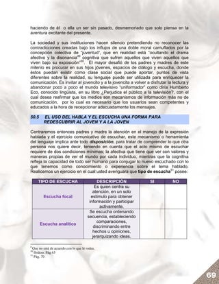 haciendo de él o ella un ser sin pasado, desmemoriado que solo piensa en la
aventura excitante del presente.

La sociedad y sus instituciones hacen silencio pretendiendo no reconocer las
contradicciones creadas bajo los influjos de una doble moral camuflados por la
concepción colectiva de “juventud”, que en realidad está “ocultando el drama
afectivo y la disonancia49 cognitiva que sufren aquellos que viven aquellos que
viven bajo su exposición”50. El mayor desafió de los padres y madres de este
milenio es procurar en sus hijos jóvenes, espacios de diálogo y escucha, donde
éstos puedan existir como clase social que puede aportar, puntos de vista
diferentes sobre la realidad, su lenguaje puede ser utilizada para enriquecer la
comunicación. Es invitar al jovencito y a la jovencita a volver a disfrutar la lectura y
abandonar poco a poco el mundo televisivo “uniformador” como diría Humberto
Eco, conocido lingüista, en su libro ¿Perjudica el público a la televisión?, con el
cual desea reafirmar que los medios son mecanismos de información más no de
comunicación, por lo cual es necesario que los usuarios sean competentes y
educados a la hora de recepcionar adecuadamente los mensajes.

50.5     EL USO DEL HABLA Y EL ESCUCHA UNA FORMA PARA
         REDESCUBRIR AL JOVEN Y A LA JOVEN

Centraremos entonces padres y madre la atención en el manejo de la expresión
hablada y el ejercicio comunicativo de escuchar, este mecanismo o herramienta
del lenguaje implica ante todo disposición, para tratar de comprender lo que otra
persona nos quiere decir, teniendo en cuenta que el acto mismo de escuchar
requiere de dos condiciones mínimas; la afectiva que tiene que ver con valores y
maneras propias de ver el mundo por cada individuo, mientras que la cognitiva
refleja la capacidad de todo ser humano para conjugar lo nuevo escuchado con lo
que tenemos como conocimiento o experiencia sobre el tema hablado.
Realicemos un ejercicio en el cual usted averiguara que tipo de escucha51 posee:

     TIPO DE ESCUCHA                         DESCRIPCIÓN           SI          NO
                                           Es quien centra su
                                          atención, en un solo
         Escucha focal                   estimulo para obtener
                                        información y participar
                                               activamente.
                                        Se escucha ordenando
                                       secuencia, estableciendo
                                             comparaciones,
       Escucha analítico
                                           discriminando entre
                                          hechos u opiniones,
                                          jerarquizando ideas.

8
  Que no está de acuerdo con lo que le rodea.
50
   Ibidem. Pág 65
51
   Pág. 70




                                                                                           69
 
