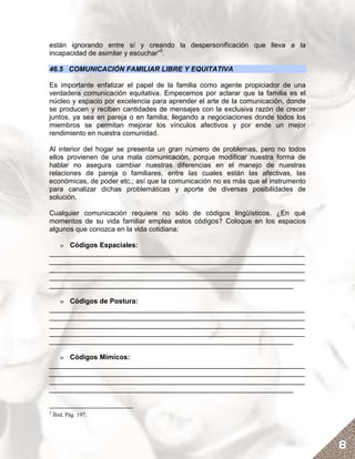 están ignorando entre sí y creando la despersonificación que lleva a la
incapacidad de asimilar y escuchar”5.

46.5 COMUNICACIÓN FAMILIAR LIBRE Y EQUITATIVA

Es importante enfatizar el papel de la familia como agente propiciador de una
verdadera comunicación equitativa. Empecemos por aclarar que la familia es el
núcleo y espacio por excelencia para aprender el arte de la comunicación, donde
se producen y reciben cantidades de mensajes con la exclusiva razón de crecer
juntos, ya sea en pareja o en familia; llegando a negociaciones donde todos los
miembros se permitan mejorar los vínculos afectivos y por ende un mejor
rendimiento en nuestra comunidad.

Al interior del hogar se presenta un gran número de problemas, pero no todos
ellos provienen de una mala comunicación, porque modificar nuestra forma de
hablar no asegura cambiar nuestras diferencias en el manejo de nuestras
relaciones de pareja o familiares, entre las cuales están las afectivas, las
económicas, de poder etc.; así que la comunicación no es más que el instrumento
para canalizar dichas problemáticas y aporte de diversas posibilidades de
solución.

Cualquier comunicación requiere no sólo de códigos lingüísticos. ¿En qué
momentos de su vida familiar emplea estos códigos? Coloque en los espacios
algunos que conozca en la vida cotidiana:

   » Códigos Espaciales:
__________________________________________________________________
__________________________________________________________________
__________________________________________________________________
__________________________________________________________________
_______________________________________________________________

   » Códigos de Postura:
__________________________________________________________________
__________________________________________________________________
__________________________________________________________________
__________________________________________________________________
_______________________________________________________________

   » Códigos Mímicos:
__________________________________________________________________
__________________________________________________________________
__________________________________________________________________
_______________________________________________________________


5
    Íbid. Pág. 197.




                                                                                  8
 