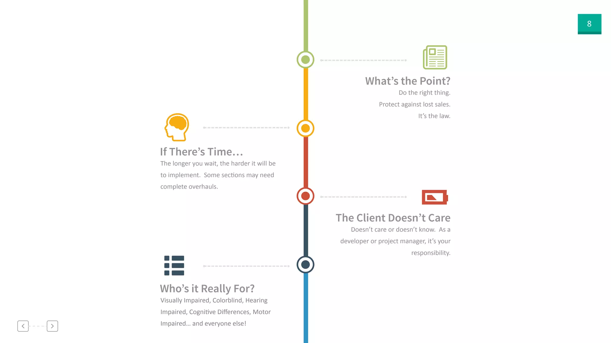 8
What’s the Point?
Do  the  right  thing.  
Protect  against  lost  sales.  
It’s  the  law.
If There’s Time…
The  longer  you  wait,  the  harder  it  will  be  
to  implement.    Some  secVons  may  need  
complete  overhauls.
The Client Doesn’t Care
Doesn’t  care  or  doesn’t  know.    As  a  
developer  or  project  manager,  it’s  your  
responsibility.
Who’s it Really For?
Visually  Impaired,  Colorblind,  Hearing  
Impaired,  CogniVve  Diﬀerences,  Motor  
Impaired…  and  everyone  else!
 