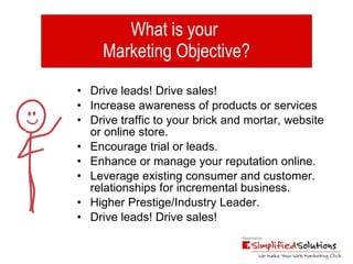 What is your  Marketing Objective? Drive leads! Drive sales!  Increase awareness of products or services Drive traffic to your brick and mortar, website or online store. Encourage trial or leads. Enhance or manage your reputation online. Leverage existing consumer and customer. relationships for incremental business. Higher Prestige/Industry Leader. Drive leads! Drive sales! 