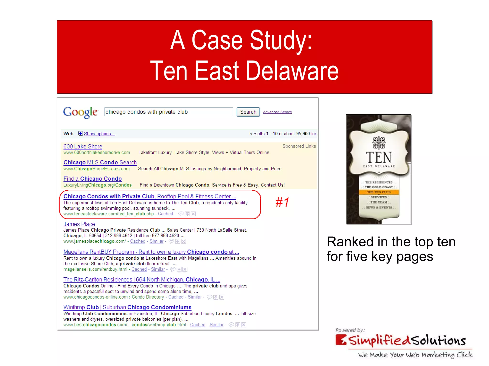 A Case Study:  Ten East Delaware Ranked in the top ten for five key pages 