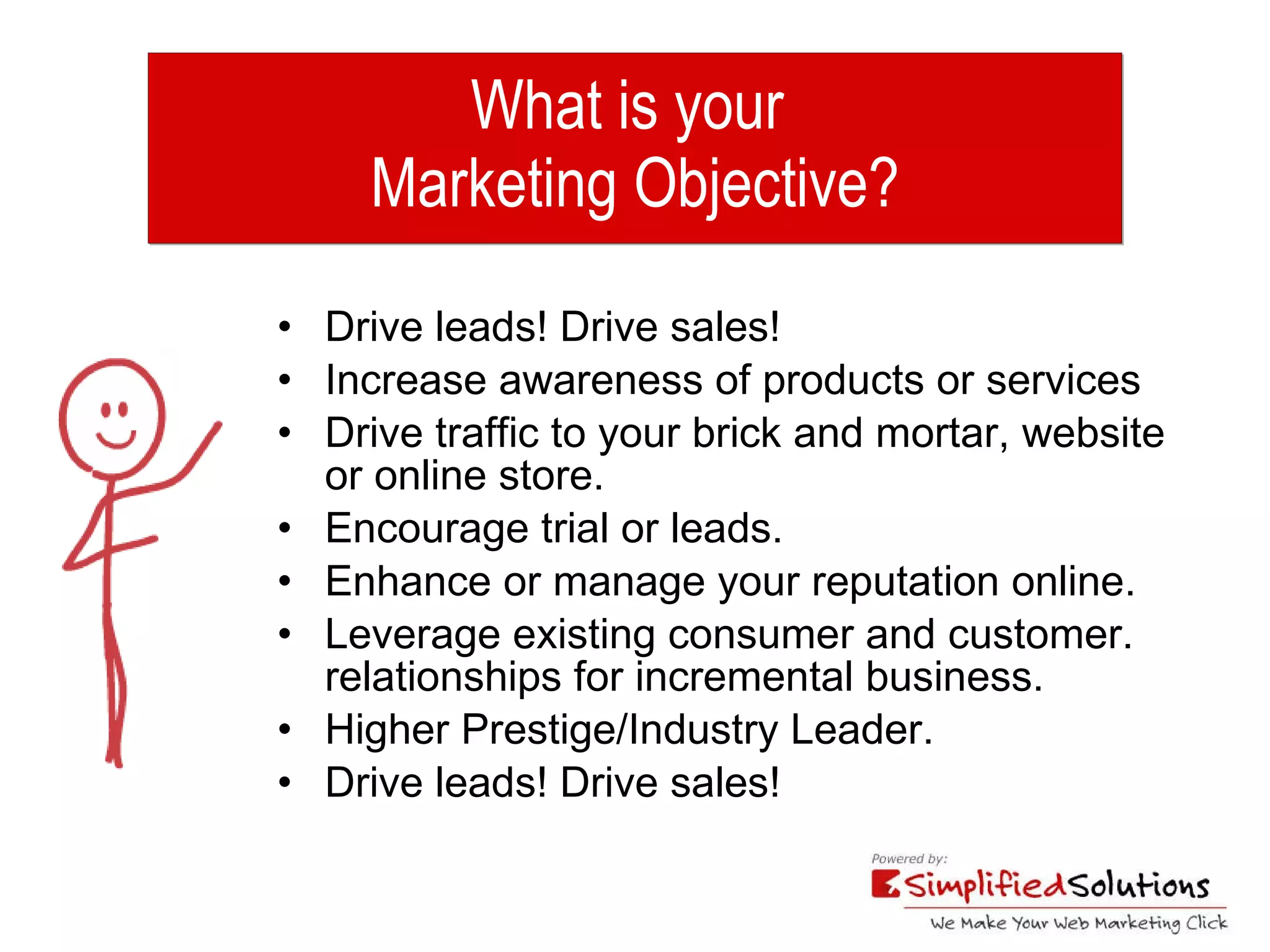 What is your  Marketing Objective? Drive leads! Drive sales!  Increase awareness of products or services Drive traffic to your brick and mortar, website or online store. Encourage trial or leads. Enhance or manage your reputation online. Leverage existing consumer and customer. relationships for incremental business. Higher Prestige/Industry Leader. Drive leads! Drive sales! 
