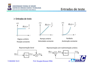UNIVERSIDADE FEDERAL DE SERGIPE
      CENTRO DE CIÊNCIAS EXATAS E TECNOLOGIA
      NÚCLEO DE ENGENHARIA MECÂNICA                                   Entradas de teste

           Entradas de teste

                                                            1                             1
                             1                    R(s ) =
                                                   (s                           R(s ) =
                                                                                 (
                   R( s) =                                  s2                            s3
                             s




             Degrau unitário
               g                          Rampa unitária                     Parábola
            Posição constante           Velocidade constante           Aceleração constante


               Representação Geral
               R          ã G l                     Representação com realimentação unitária
                                                    R          ã         li      ã    iái




11/08/2009 18:21                 Prof. Douglas Bressan Riffel                   28
 