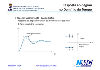 UNIVERSIDADE FEDERAL DE SERGIPE
                                                                  Resposta ao degrau
      CENTRO DE CIÊNCIAS EXATAS E TECNOLOGIA
      NÚCLEO DE ENGENHARIA MECÂNICA                             no Domínio do Tempo
                                                                                  p

           Sistemas Subamortecido – Análise Gráfica
            Respostas ao degrau em função da movimentação dos pólos
            2. Parte imaginária constante:




11/08/2009 18:21                 Prof. Douglas Bressan Riffel           33
 