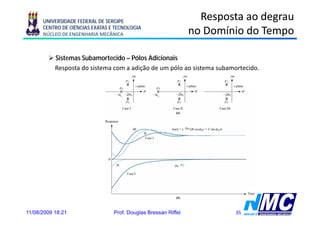 UNIVERSIDADE FEDERAL DE SERGIPE
                                                                  Resposta ao degrau
      CENTRO DE CIÊNCIAS EXATAS E TECNOLOGIA
      NÚCLEO DE ENGENHARIA MECÂNICA                             no Domínio do Tempo
                                                                                  p

           Sistemas Subamortecido – Pólos Adicionais
           Resposta do sistema com a adição de um pólo ao sistema subamortecido.




11/08/2009 18:21                 Prof. Douglas Bressan Riffel           35
 