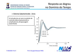 UNIVERSIDADE FEDERAL DE SERGIPE
                                                                  Resposta ao degrau
      CENTRO DE CIÊNCIAS EXATAS E TECNOLOGIA
      NÚCLEO DE ENGENHARIA MECÂNICA                             no Domínio do Tempo
                                                                                  p

           Sistemas Subamortecido – Zeros

    A inclusão de um zero na planta de
    controle altera basicamente a
    amplitude da ultrapassagem
    (overshoot)




11/08/2009 18:21                 Prof. Douglas Bressan Riffel           36
 