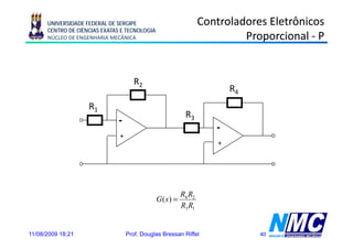 UNIVERSIDADE FEDERAL DE SERGIPE                            Controladores Eletrônicos
      CENTRO DE CIÊNCIAS EXATAS E TECNOLOGIA
      NÚCLEO DE ENGENHARIA MECÂNICA                                       Proporcional - P


                                      R2
                                                                         R4
                    R1
                                                          R3

                               +
                                                                     +




                                                         R4 R2
                                               G( s) =
                                                         R3 R1


11/08/2009 18:21                   Prof. Douglas Bressan Riffel               40
 