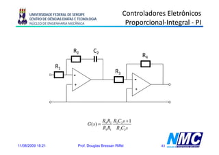 UNIVERSIDADE FEDERAL DE SERGIPE                         Controladores Eletrônicos
      CENTRO DE CIÊNCIAS EXATAS E TECNOLOGIA
      NÚCLEO DE ENGENHARIA MECÂNICA                            Proporcional-
                                                               Proporcional-Integral - PI


                              R2            C2
                                                                         R4
                    R1
                                                         R3

                               +
                                                                     +




                                                  R4 R2 R2C2 s + 1
                                        G( s) =
                                                  R3 R1 R2C2 s


11/08/2009 18:21                   Prof. Douglas Bressan Riffel               43
 