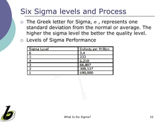 What Is Six Sigma? 10
Six Sigma levels and Process
 The Greek letter for Sigma,  , represents one
standard deviation from the normal or average. The
higher the sigma level the better the quality level.
 Levels of Sigma Performance
 