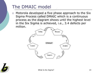 What Is Six Sigma? 14
The DMAIC model
 Motorola developed a five phase approach to the Six
Sigma Process called DMAIC which is a continuous
process as the diagram shows until the highest level
in the Six Sigma is achieved, i.e., 3.4 defects per
million.
 