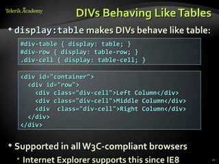 DIVs Behaving Like Tables
 display:table makes DIVs behave like table:

  #div-table { display: table; }
  #div-row { display: table-row; }
  .div-cell { display: table-cell; }

  <div id="container">
    <div id="row">
      <div class="div-cell">Left Column</div>
      <div class="div-cell">Middle Column</div>
      <div class="div-cell">Right Column</div>
    </div>
  </div>


 Supported in all W3C-compliant browsers
                   W3C-
  Internet Explorer supports this since IE8      11
 