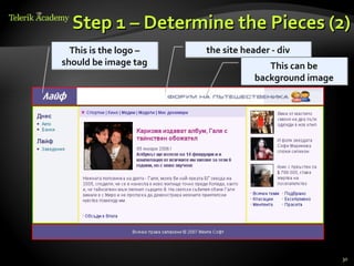 Step 1 – Determine the Pieces (2)
  This is the logo –   the site header - div
should be image tag                   This can be
                                   background image




                                                      30
 