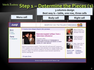 Step 1 – Determine the Pieces (3)
                       3 columns design
            Best way is – table, one row, three cells
Menu cell        Body cell               Right cell




                                                        31
 