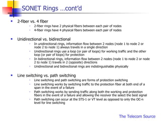 10 Slides to Sonet | PPT