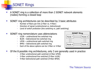 10 Slides to Sonet