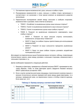 1. Составление перечня возможностей, угроз, сильных и слабых сторон.
   2. Ранжирование возможностей и угроз, сильных и слабых сторон организации в
      соответствии с их значением с точки зрения влияния на возможности развития
      организации.
   3. Параллельное исследование связей между сильными и слабыми сторонами,
      возможностями и угрозами, поиск ответов на вопросы:
            TOWS 1. Ослабляют ли выявленные угрозы наши сильные стороны?
            TOWS 2. Усилят ли выявленные возможности наши сильные стороны?
            TOWS 3. Усилят ли выявленные угрозы наши слабые стороны?
            TOWS 4. Позволят ли выявленные возможности нивелировать наши
            слабые стороны?
                   SWOT 1. Позволят ли наши сильные стороны использовать
                   возможности, которые могут появиться?
                   SWOT 2. Будут ли слабые стороны препятствием для использования
                   возможностей?
                   SWOT 3. Позволят ли наши «сильности» преодолеть выявленные
                   угрозы?
                   SWOT 4. Будут ли наши слабые стороны усиливать воздействие
                   потенциальных угроз?
Для каждого из перечисленных выше 8 вопросов можно построить таблицу, позволяющую
количественно оценить связи между угрозами и сильными сторонами, возможностями и
сильными сторонами и т.д.

Далее необходимо предпринять следующие действия.

   1. Каждому из факторов, приведенных в базовой матрице SWOT, присваивается вес,
      таким образом, чтобы по всем факторам одного квадранта базовой матрицы
      SWOT сумма весов составляла 100%.
   2. Если в группе экспертов-участников процедуры стратегического анализа пришли к
      мнению относительно наличия перекрестной связи между двумя факторами, то в
      матрице, приведенной ниже, на пересечении строки и столбца ставится единица.
      Если связи нет, то 0.

              Таблица 3. Пример матрицы соответствия TOWS 4
                   Общее количество                Произведение веса на
     O1 O2 O3 O4                        Вес                                   Ранг
                       связей                       количество связей
W1
W2
W3
W4


                                       24/33
 