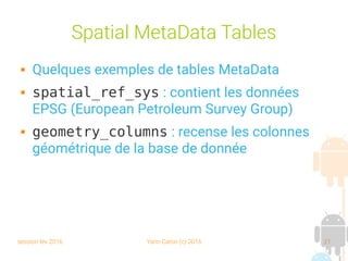 session fev 2016 Yann Caron (c) 2016 21
Spatial MetaData Tables
 Quelques exemples de tables MetaData
 spatial_ref_sys : contient les données
EPSG (European Petroleum Survey Group)
 geometry_columns : recense les colonnes
géométrique de la base de donnée
 